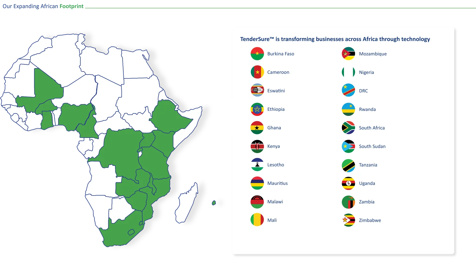 Africa Map